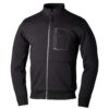 RST SINGLE LAYER